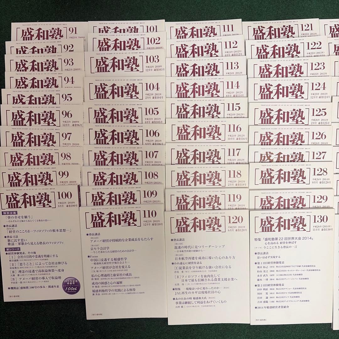 盛和塾　機関誌　91〜156号（最終号）