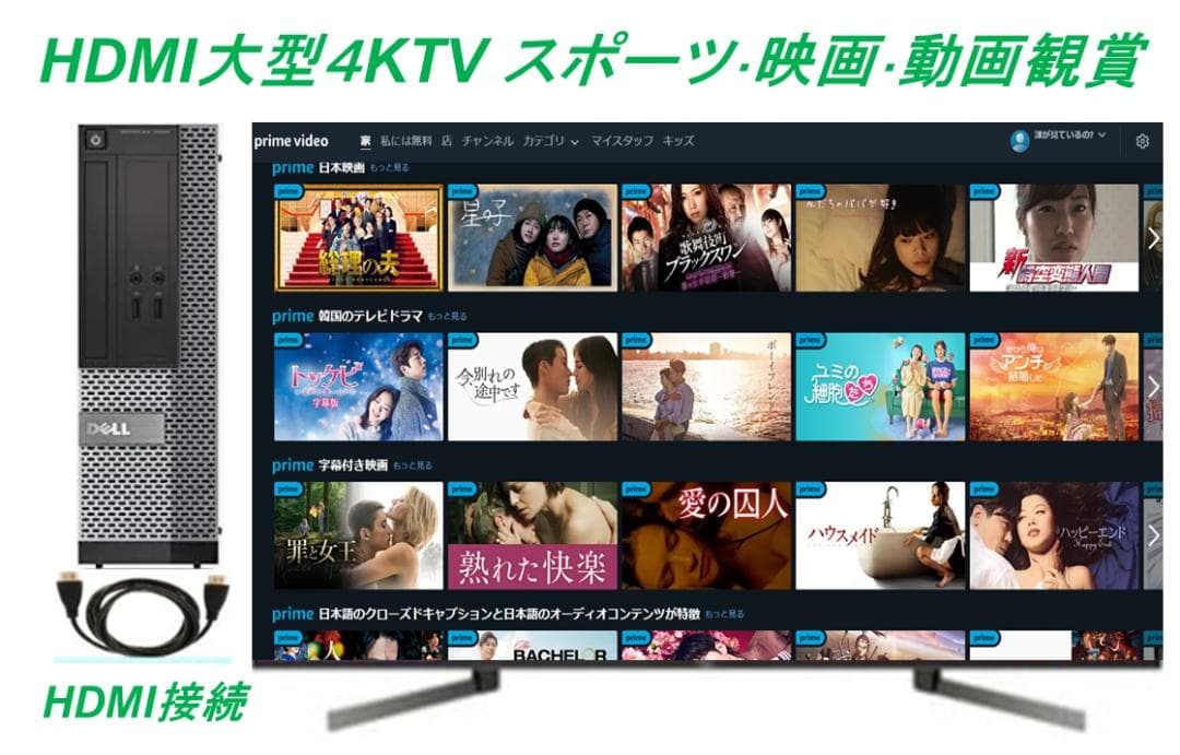 驚速【整備済み品】SSD512G i5 M8G Win11 Offi21ビジネス