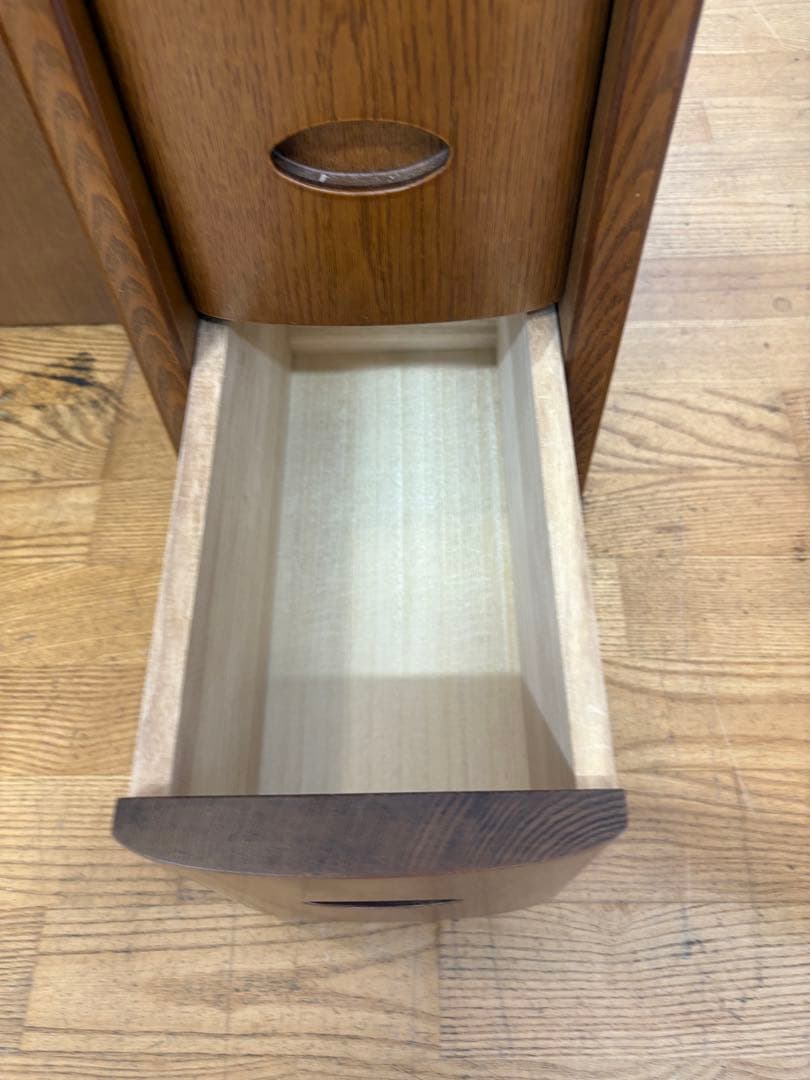 M110 ドレッサーセット ファニテック