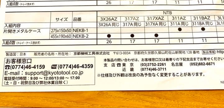 ＫＴＣ『ネプロス,9.5sq,ソケットレンチ26点セット』【超美品、未使用品】