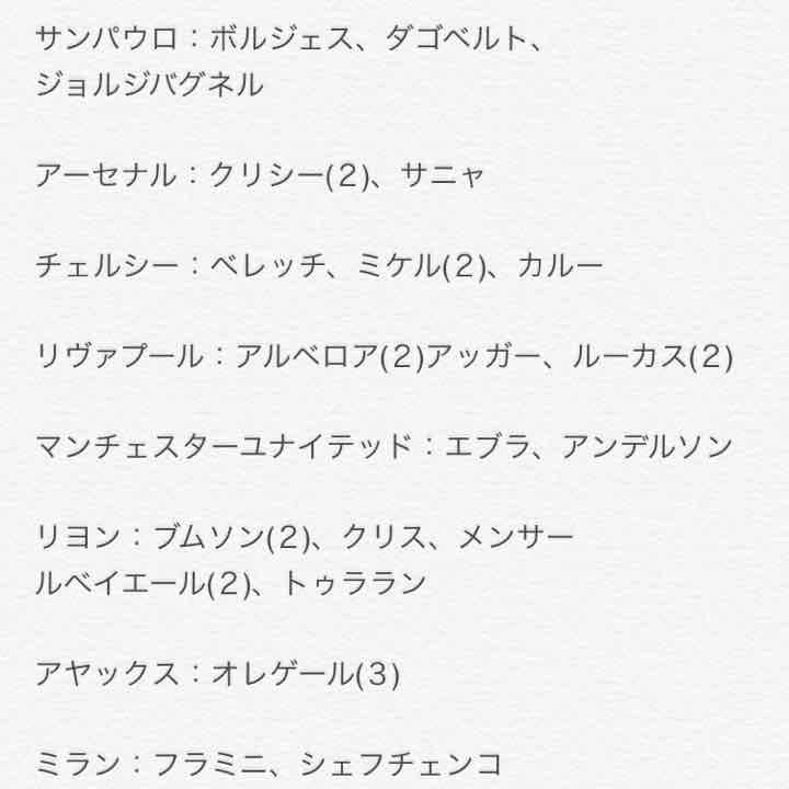 早い者勝ち WCCF 08-09 優良白