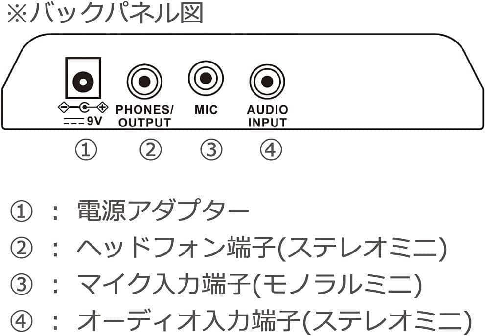 【M3109-115-83】電子キーボード 電子ピアノ　61鍵盤