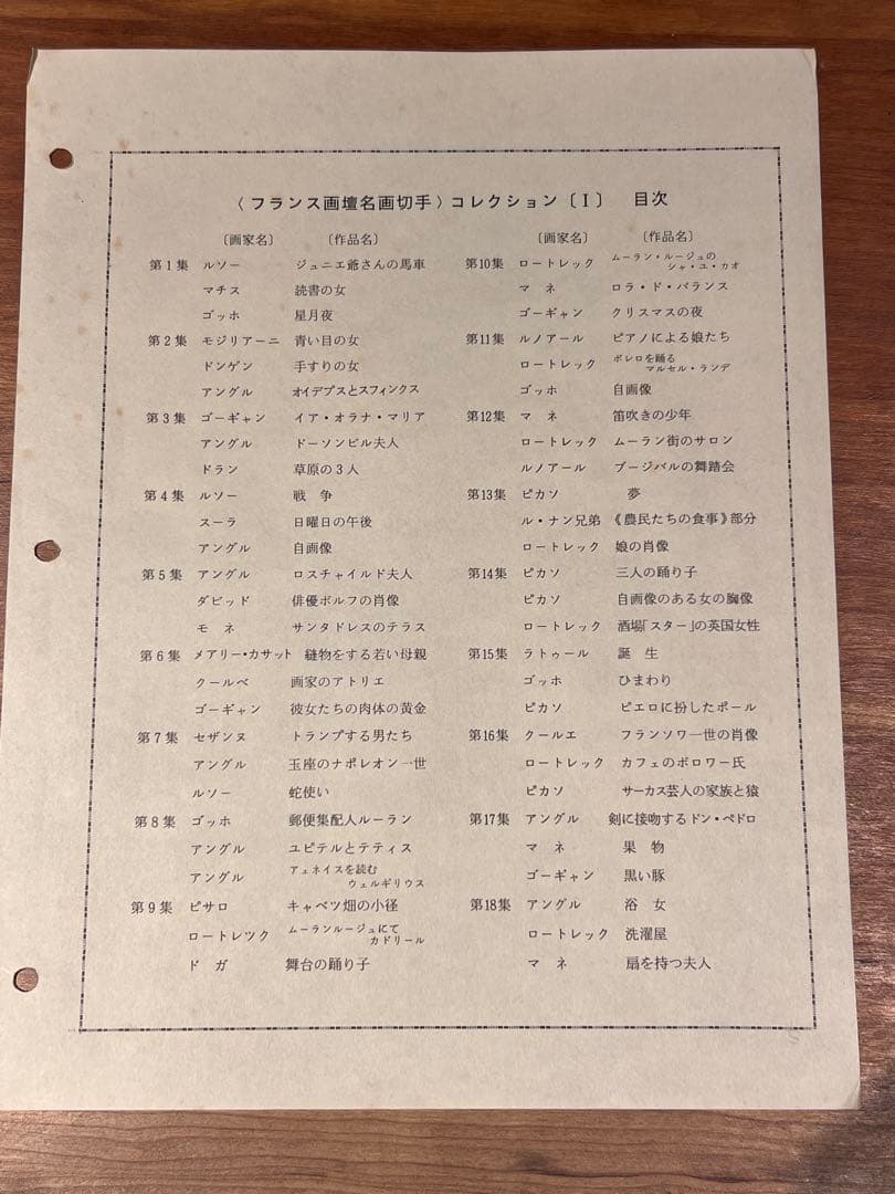 【値下げ/アンティーク】フランス画壇名画切手コレクション I & II 計2冊