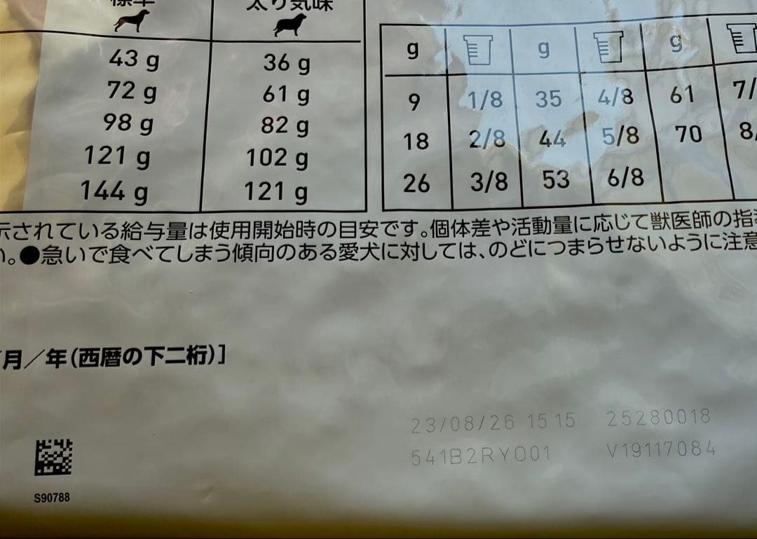  CANIN 低分子プロテイン ライト 8kg