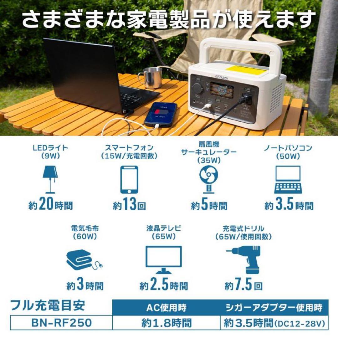 【完全未使用】Victor国産ポータブル電源(容量256Wh) BN-RF250