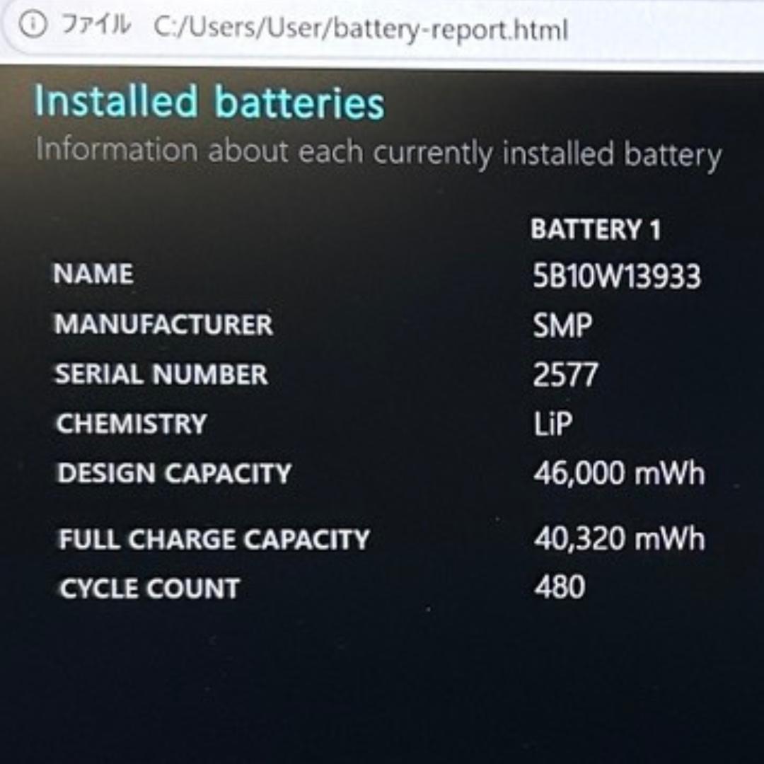 ThinkPad L13✨第11世代i5×16GB×新品SSD1TB