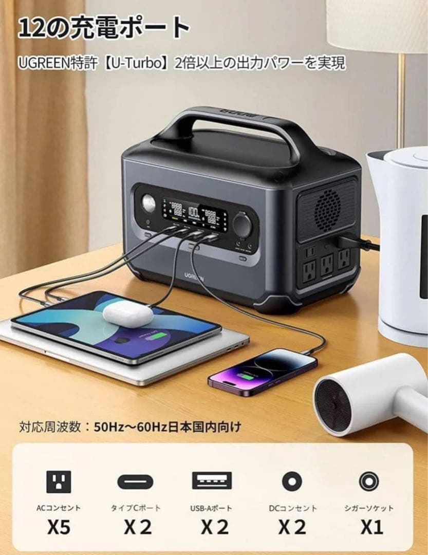 【新品未使用】UGREEN ポータブル電源 PowerRoam600