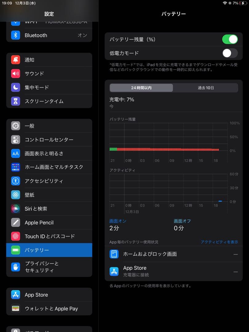 iPad 第8世代 32GB WiFi ゴールド 純正キーボード ケース付