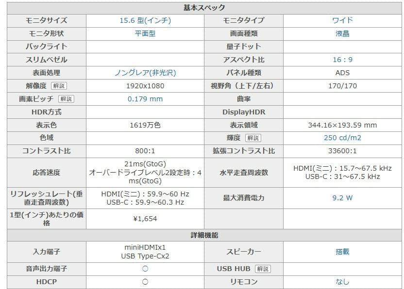 【美品】モバイルモニター15.6インチ、i-o data　薄型軽量
