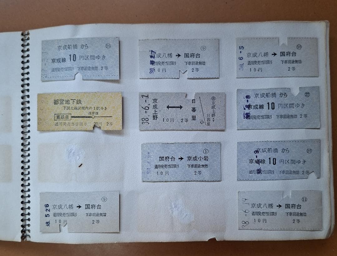 【昭和レトロ】国鉄 私鉄 硬券 切符 昭和30年代 鉄道コレクション