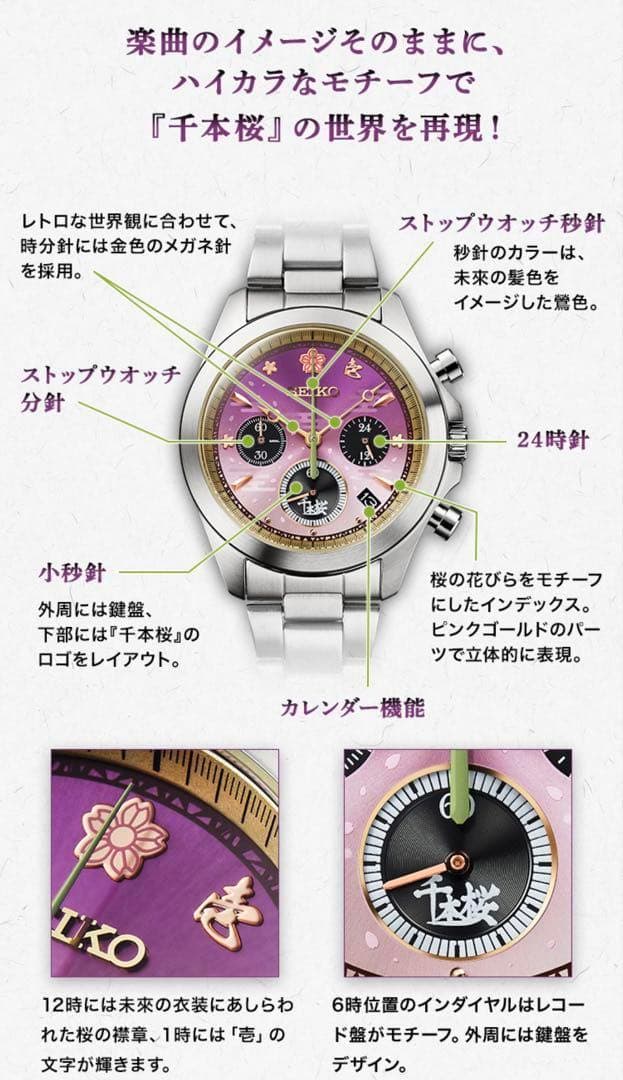 ポチ 初音ミク 千本桜 コラボ腕時計オルゴールボックス付き Sサイズ