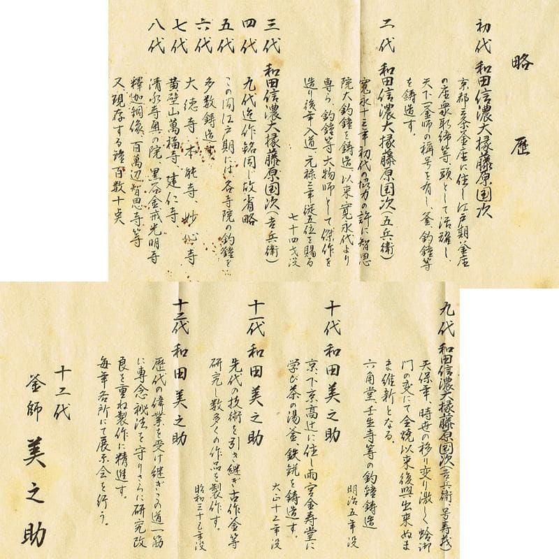 茶道具　釜師　十二代　和田美之助造　阿弥陀堂釜　共箱　M 3772B