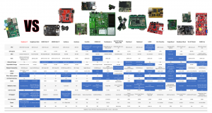 Rpi+vs+TW+1+small+3